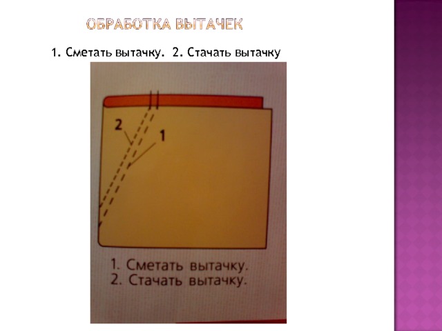 1. Сметать вытачку. 2. Стачать вытачку 