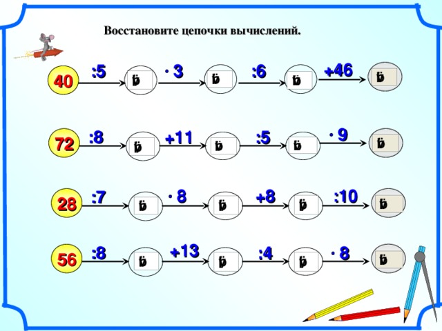 Восстановите цепочки вычислений.  +46 :5 3 :6    40  9 :8 :5 +11  72    +8 :10 8 :7  28    Математика. 5 класс. Виленкин Н.Я. и др. №55. +13 :8 :4 8  56    2 