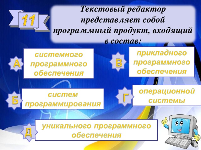 Текстовый редактор представляет собой программный продукт, входящий в состав: