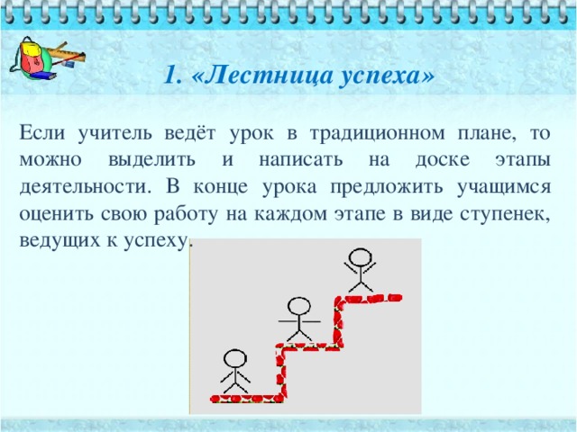 1. «Лестница успеха» Если учитель ведёт урок в традиционном плане, то можно выделить и написать на доске этапы деятельности. В конце урока предложить учащимся оценить свою работу на каждом этапе в виде ступенек, ведущих к успеху.