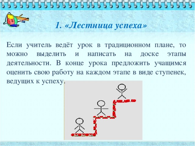 1. «Лестница успеха»    Если учитель ведёт урок в традиционном плане, то можно выделить и написать на доске этапы деятельности. В конце урока предложить учащимся оценить свою работу на каждом этапе в виде ступенек, ведущих к успеху. 