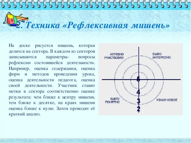 2. Техника «Рефлексивная мишень» На доске рисуется мишень, которая делится на сектора. В каждом из секторов записываются параметры- вопросы рефлексии состоявшейся деятельности. Например, оценка содержания, оценка форм и методов проведения урока, оценка деятельности педагога, оценка своей деятельности. Участник ставит метки в сектора соответственно оценке результата: чем ближе к центру мишени, тем ближе к десятке, на краях мишени оценка ближе к нулю. Затем проводят её краткий анализ.