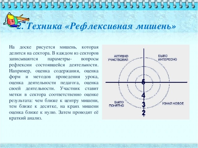 2. Техника «Рефлексивная мишень»   На доске рисуется мишень, которая делится на сектора. В каждом из секторов записываются параметры- вопросы рефлексии состоявшейся деятельности. Например, оценка содержания, оценка форм и методов проведения урока, оценка деятельности педагога, оценка своей деятельности. Участник ставит метки в сектора соответственно оценке результата: чем ближе к центру мишени, тем ближе к десятке, на краях мишени оценка ближе к нулю. Затем проводят её краткий анализ. 