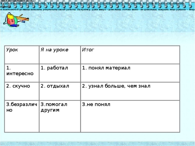 12.  «Для меня сегодняшний урок…» Учащимся дается индивидуальная карточка, в которой нужно подчеркнуть фразы, характеризующие работу ученика на уроке по трем направлениям. 13.  «Пантомима» Учащиеся пантомимой должны показать результаты своей работы. Например, руки вверх – довольны, голова вниз – не довольны, закрыть лицо руками – безразлично. Урок Я на уроке 1. интересно Итог 1. работал 2. скучно 2. отдыхал 1. понял материал 3.безразлично 2. узнал больше, чем знал 3.помогал другим 3.не понял 