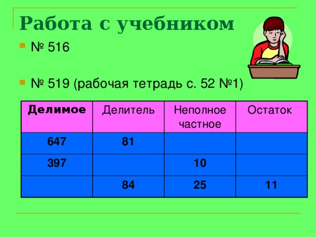 Работа с учебником № 516 № 519 (рабочая тетрадь с. 52 №1) Делимое Делитель 647 Неполное частное 397 81 Остаток 10 84 25 11 