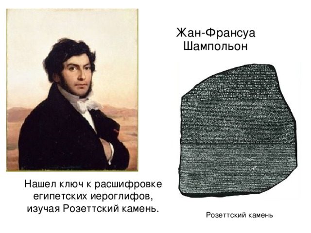 Жан-Франсуа Шампольон Нашел ключ к расшифровке египетских иероглифов, изучая Розеттский камень. Розеттский камень 