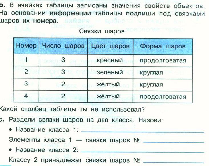 Заполни таблицу запиши нужные числа на шариках