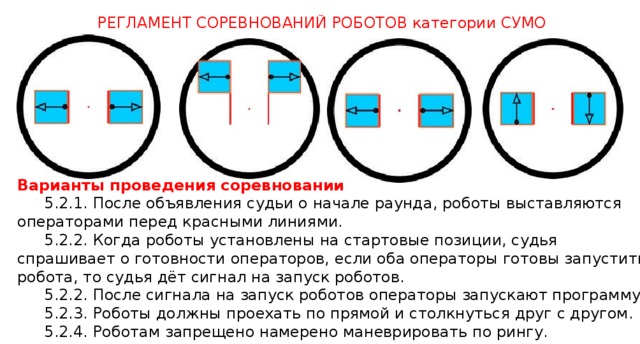 РЕГЛАМЕНТ СОРЕВНОВАНИЙ РОБОТОВ категории СУМО Варианты проведения соревнований 5.2.1. После объявления судьи о начале раунда, роботы выставляются операторами перед красными линиями. 5.2.2. Когда роботы установлены на стартовые позиции, судья спрашивает о готовности операторов, если оба операторы готовы запустить робота, то судья дёт сигнал на запуск роботов. 5.2.2. После сигнала на запуск роботов операторы запускают программу. 5.2.3. Роботы должны проехать по прямой и столкнуться друг с другом. 5.2.4. Роботам запрещено намерено маневрировать по рингу.  http://pascalabc.net/