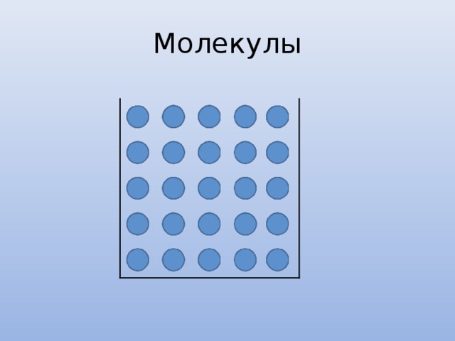 При испарении вода охлаждается это объясняется тем что воду покидают частицы