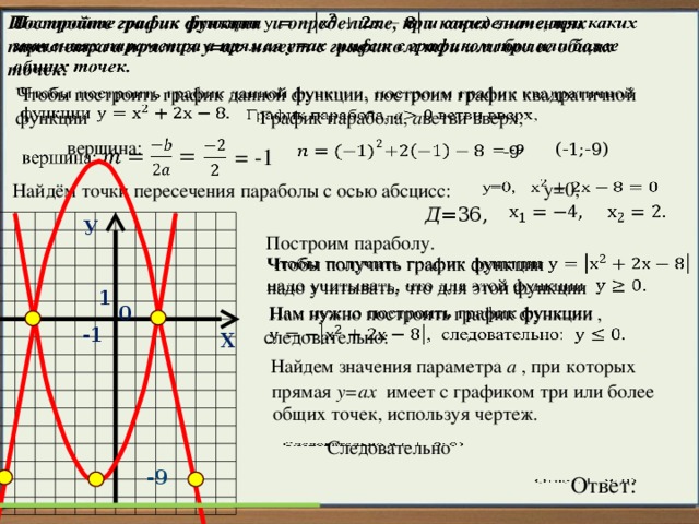 Постройте график функции и определите, при каких значениях параметра а прямая у=ах имеет с графиком три или более общих точек.   Чтобы построить график данной функции, построим график квадратичной функции   График парабола, а ветви вверх,     вершина:     (-1;-9)  -9   = -1   у=0,  Найдём точки пересечения параболы с осью абсцисс:   Д =36, У  Построим параболу.  Чтобы получить график функции    надо учитывать, что для этой функции . 1    Нам нужно построить график функции , следовательно: 0 -1 Х  Найдем значения параметра а , при которых прямая у=ах имеет с графиком три или более общих точек, используя чертеж.   Следовательно -9 Ответ:   