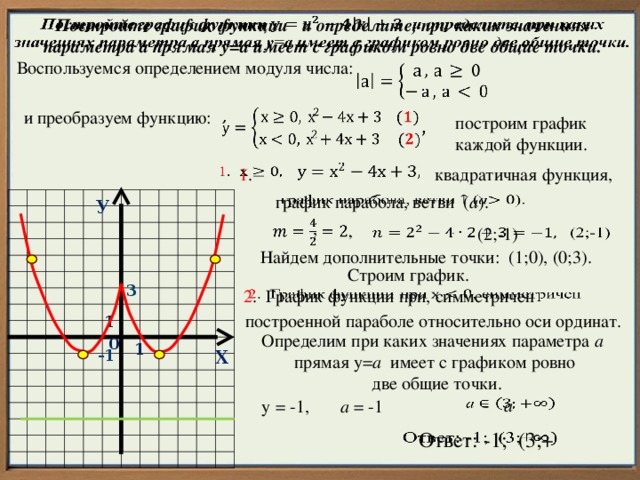 Постройте график функции и определите, при каких значениях параметра а прямая у=а имеет с графиком ровно две общие точки.   Воспользуемся определением модуля числа:     ,  и преобразуем функцию: построим график каждой функции.   1 .   квадратичная функция, график парабола, ветви ( а ).   У ,    (2;-1)   Найдем дополнительные точки: (1;0), (0;3). Строим график. 3 2 . График функции при, симметричен   построенной параболе относительно оси ординат. 1 Определим при каких значениях параметра а прямая у= а имеет с графиком ровно  две общие точки. 0 1 -1 Х а   у = -1, а = -1 Ответ: -1; (3;+   