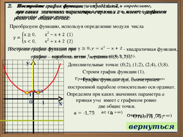 Постройте график функции и определите,    при каких значениях параметра а прямая а имеет с графиком  ровно две общие точки. Преобразуем функцию, используя определение модуля числа   Построим график функции при ,   квадратичная функция, график – парабола, ветви , вершина (0,5; 1,75).   У Дополнительные точки: (0;2), (1;2), (2;4), (3;8). Строим график функции (1). График функции при, симметричен   построенной параболе относительно оси ординат. 1,75 Определим при каких значениях параметра а прямая у= а имеет с графиком ровно  две общие точки. 1 0 1 Х а = -1,75 а   Ответ:1,75;   вернуться 
