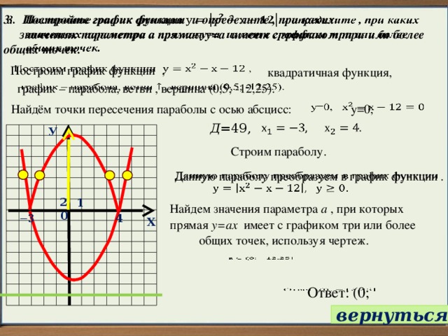   3. Постройте график функции и определите , при каких  значениях параметра а прямая у=а имеет с графиком три или более общих точек. Построим график функции ,   квадратичная функция, график – парабола, ветви , вершина (0,5; -12,25).    Найдём точки пересечения параболы с осью абсцисс: у=0,     Д =49, У Строим параболу.  Данную параболу преобразуем в график функции .   2 1  Найдем значения параметра а , при которых 0 4    Х прямая у=ах имеет с графиком три или более общих точек, используя чертеж.   Ответ: (0;   вернуться 