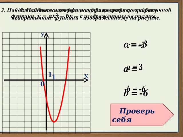  2. Найдите значения коэффициентов по графику квадратичной функции изображенному на рисунке.   У с = -3    а =  b = -6 1 Х 1 0  Проверь себя 