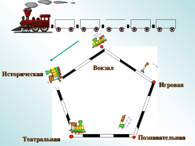 Вокзал Историческая Игровая Познавательная Театральная