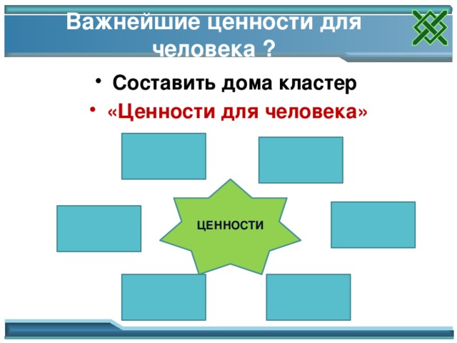 Важнейшие ценности для человека ? Составить дома кластер «Ценности для человека» ЦЕННОСТИ 