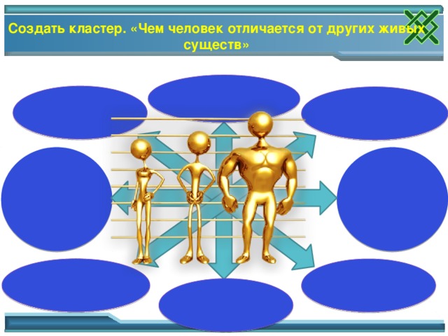  Создать кластер. «Чем человек отличается от других живых существ»        Учитель организует работу с кластером. С одной стороны, человек – животное, биологическое существо. ? Что вы знаете о человеке, как о биологическом существе?     ? Но все это признаки животного. А что же отличает нас от животных? Выполнение задания в паре. Обсуждение.    8 