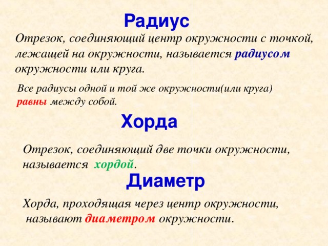 Радиус Отрезок, соединяющий центр окружности с точкой, лежащей на окружности, называется радиусом  окружности или круга. Все радиусы одной и той же окружности(или круга) равны между собой. Хорда Отрезок, соединяющий две точки окружности, называется хордой . Диаметр Хорда, проходящая через центр окружности,  называют диаметром  окружности . 