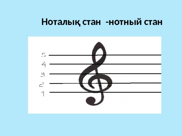 Нотный стан буквами