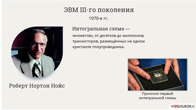история эвм история программного обеспечения и икт. Смотреть фото история эвм история программного обеспечения и икт. Смотреть картинку история эвм история программного обеспечения и икт. Картинка про история эвм история программного обеспечения и икт. Фото история эвм история программного обеспечения и икт