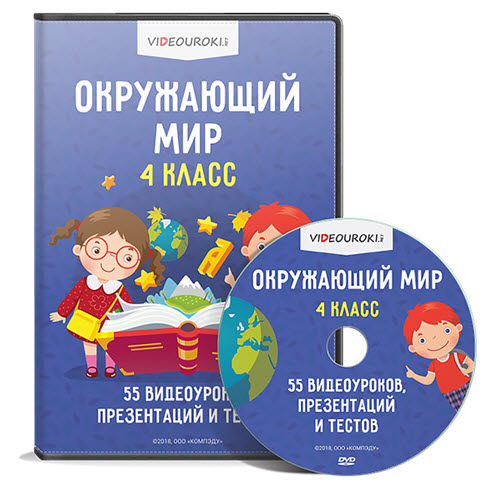 Видеоуроки окружающий. Видеоуроки.