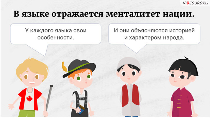 Что такое речь видеоурок. Смотреть фото Что такое речь видеоурок. Смотреть картинку Что такое речь видеоурок. Картинка про Что такое речь видеоурок. Фото Что такое речь видеоурок
