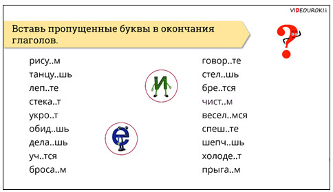 Что необходимо знать для определения полезности проекта