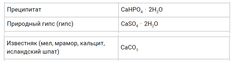 Распределите перечисленные ниже формулы веществ на 4. Распределите перечисленные ниже формулы веществ на 4