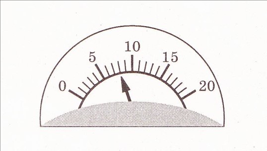 Найдите цену деления и снимите показания стрелки.