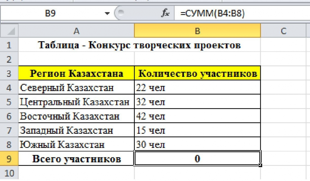 8Б класс. СОЧ.