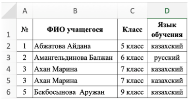 Ксп информатика 7 класс. Ксп информатика 7 класс