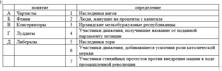 ЭКОНОМИЧЕСКОЕ ЛИДЕРСТВО И ПОЛИТИЧЕСКИЕ РЕФОРМЫ