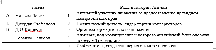ЭКОНОМИЧЕСКОЕ ЛИДЕРСТВО И ПОЛИТИЧЕСКИЕ РЕФОРМЫ