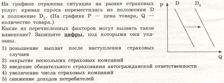 Крупная мебельная компания решила установить контроль над пао фанера скупая ее ценные бумаги