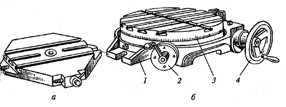 Конструкция поворотного стола для фрезерного станка