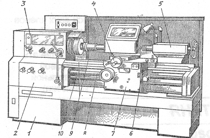 Токарно винторезный станок рисунок