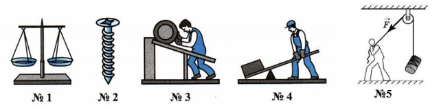 Картинки Простых Механизмов