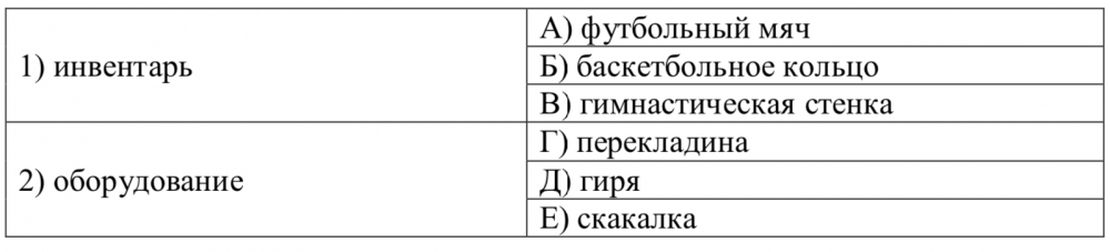 в каком виде спорта не существует отдельно женской и мужской программы. image 5e18d5d3b1b90. в каком виде спорта не существует отдельно женской и мужской программы фото. в каком виде спорта не существует отдельно женской и мужской программы-image 5e18d5d3b1b90. картинка в каком виде спорта не существует отдельно женской и мужской программы. картинка image 5e18d5d3b1b90. Всероссийская олимпиада школьников по физической культуре муниципальный этап 2020-2021 учебный год ответы и задания для 7-8, 9-11 класса (ВсОШ), официальная дата проведения в Московской области: 23.10.2020-25.10.2020 (23-25 октября 2020)
