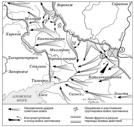 Контрольная работа по истории 10 класс великая отечественная война 1941 1945 с ответами