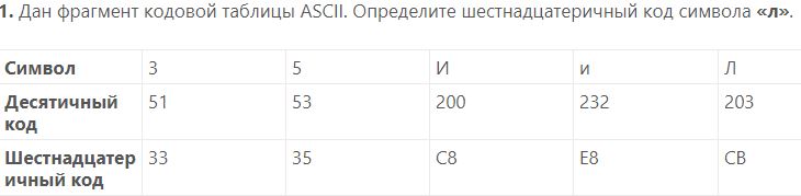 Преобразование непрерывных изображений и звука в набор