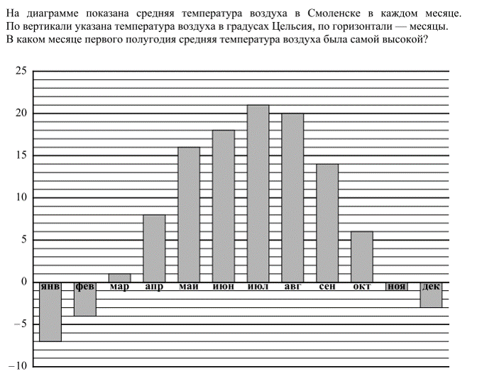 В ящике стола лежат 3 синие ручки