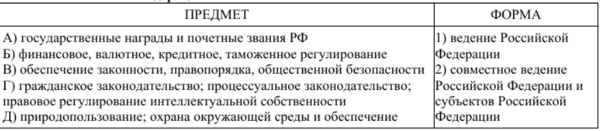 ПРЕДМЕТЫ ВЕДЕНИЯ РФ И СУБЪЕКТОВ РФ ТЕСТ ПО КОНСТИТУЦИИ