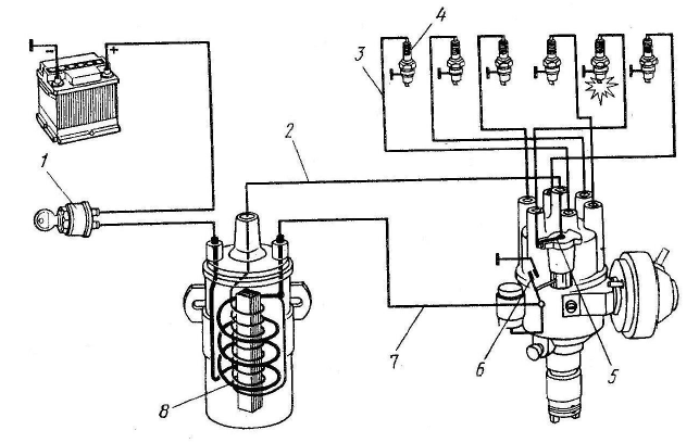 Зажигание газ 53 схема подключения катушки
