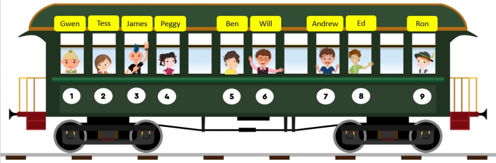 Поставь имена ребят в алфавитном порядке.