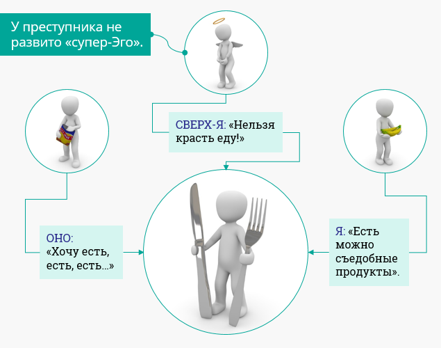 Фото отклоняющееся поведение