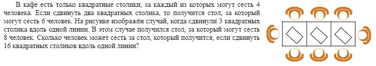 В кафе есть только квадратные столики