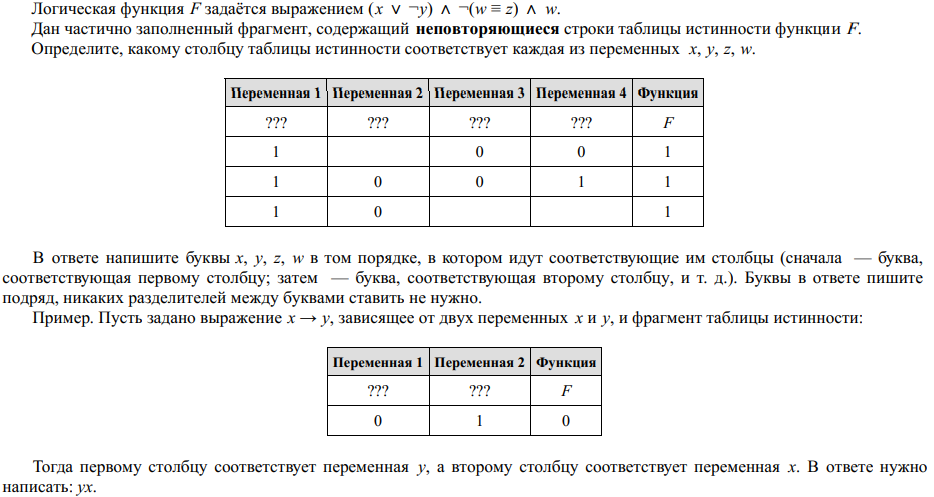 контрольная работа по теме условная вероятность 10 класс