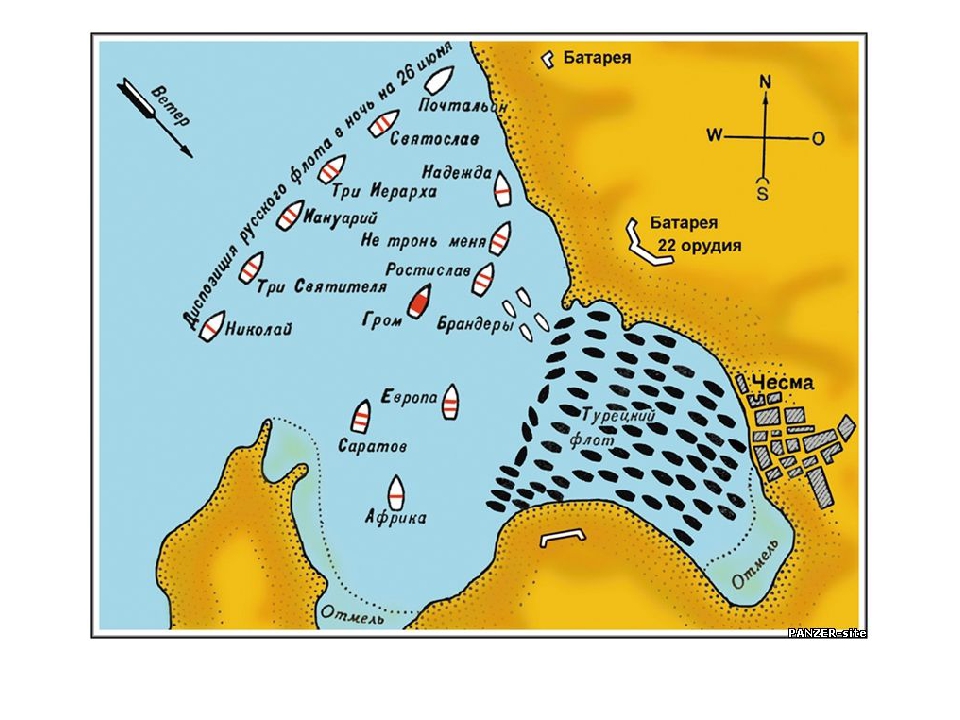 Морское сражение около города обозначенного на схеме цифрой 2 произошло в тысяча восемьсот году