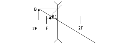 Изображение В1...