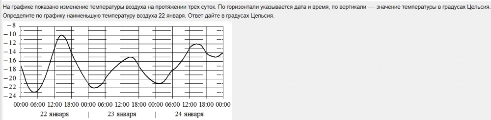 Элементы статистики